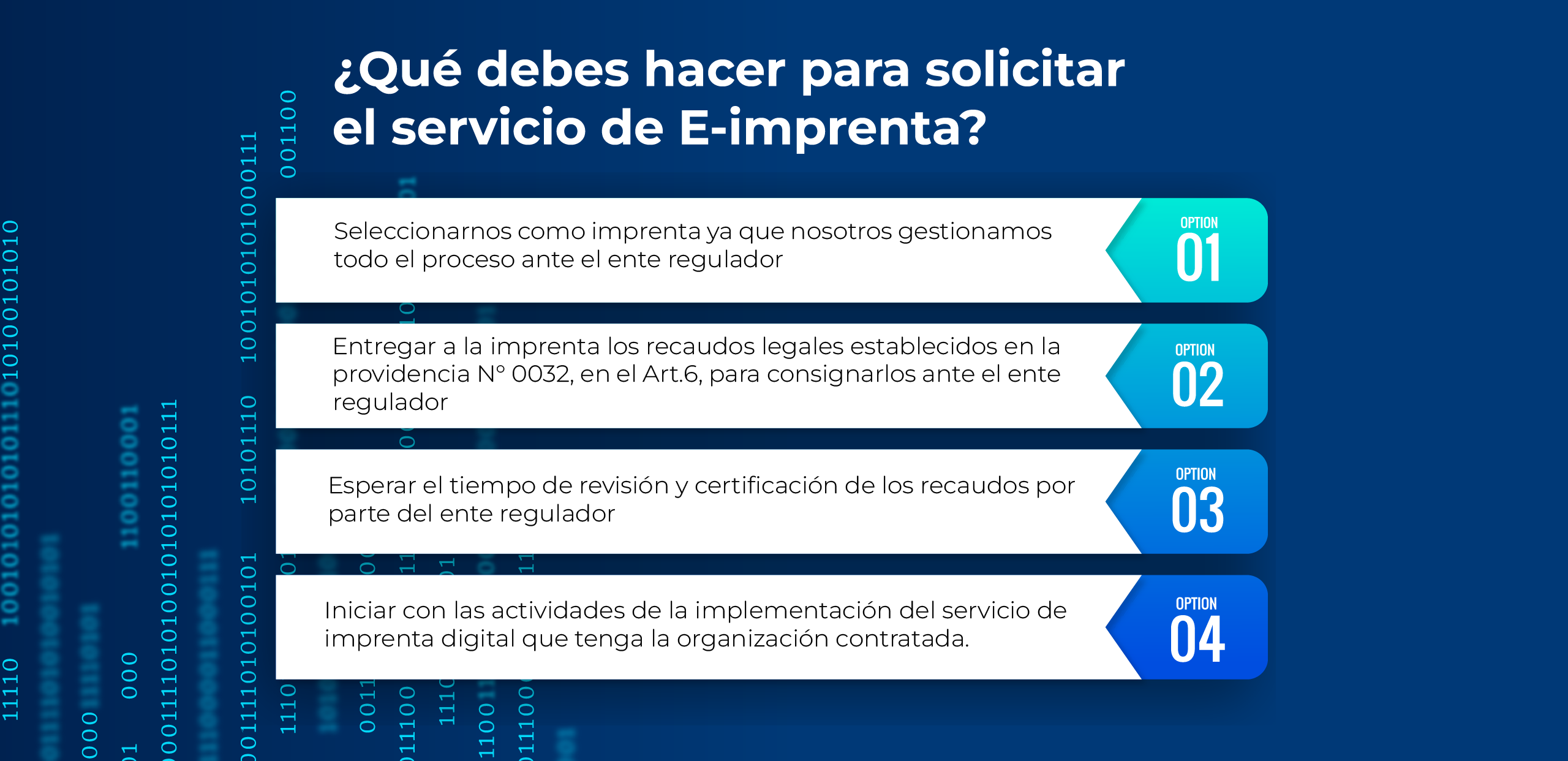 Servicio E-imprenta (2)